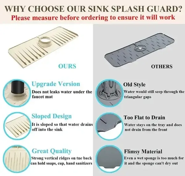 🔥 LAST DAY SALE BUY ONE GET ONE FREE (2 PIECES) 🔥 Neat Splash Proof Faucet Shield and Drain Pad