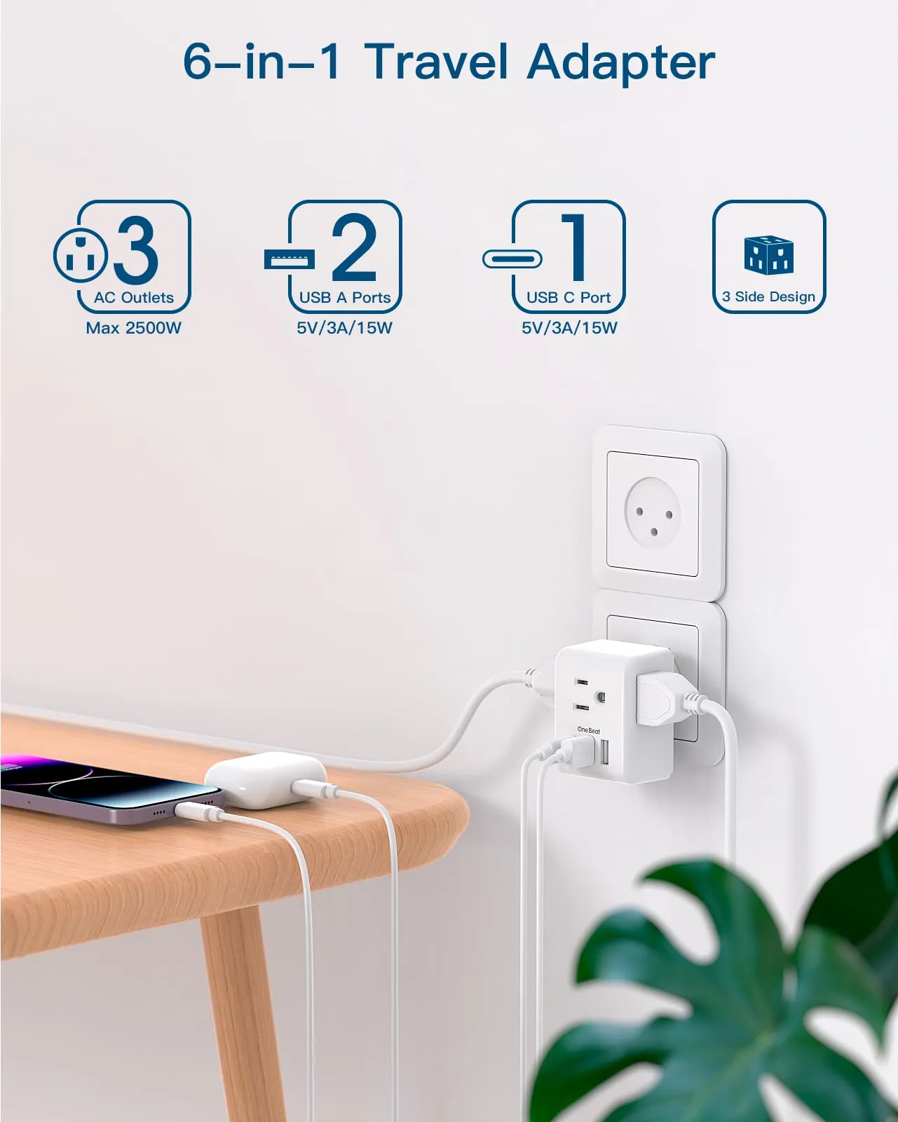 2 Pack Israel Power Adapter, One Beat Israel Travel Plug Adapter with 3 American Outlets 3 USB Ports(1 USB C), 6 in 1 Type H Travel Adapter Plug Converter for US to Israel, Jerusalem, Palestine