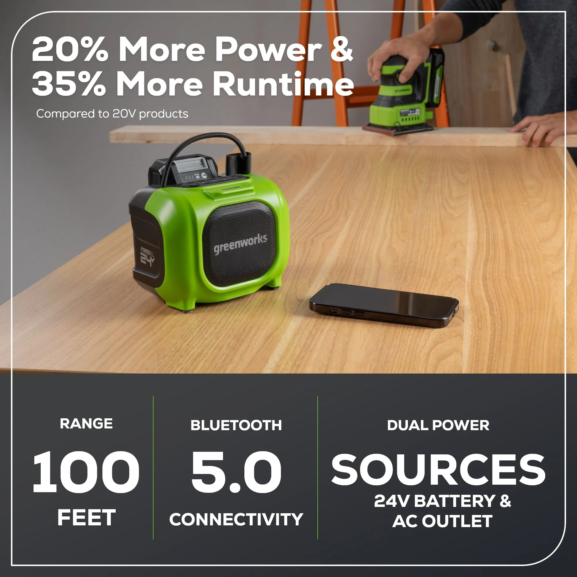 24V Cordless Battery Mini Bluetooth Speaker (Tool Only)