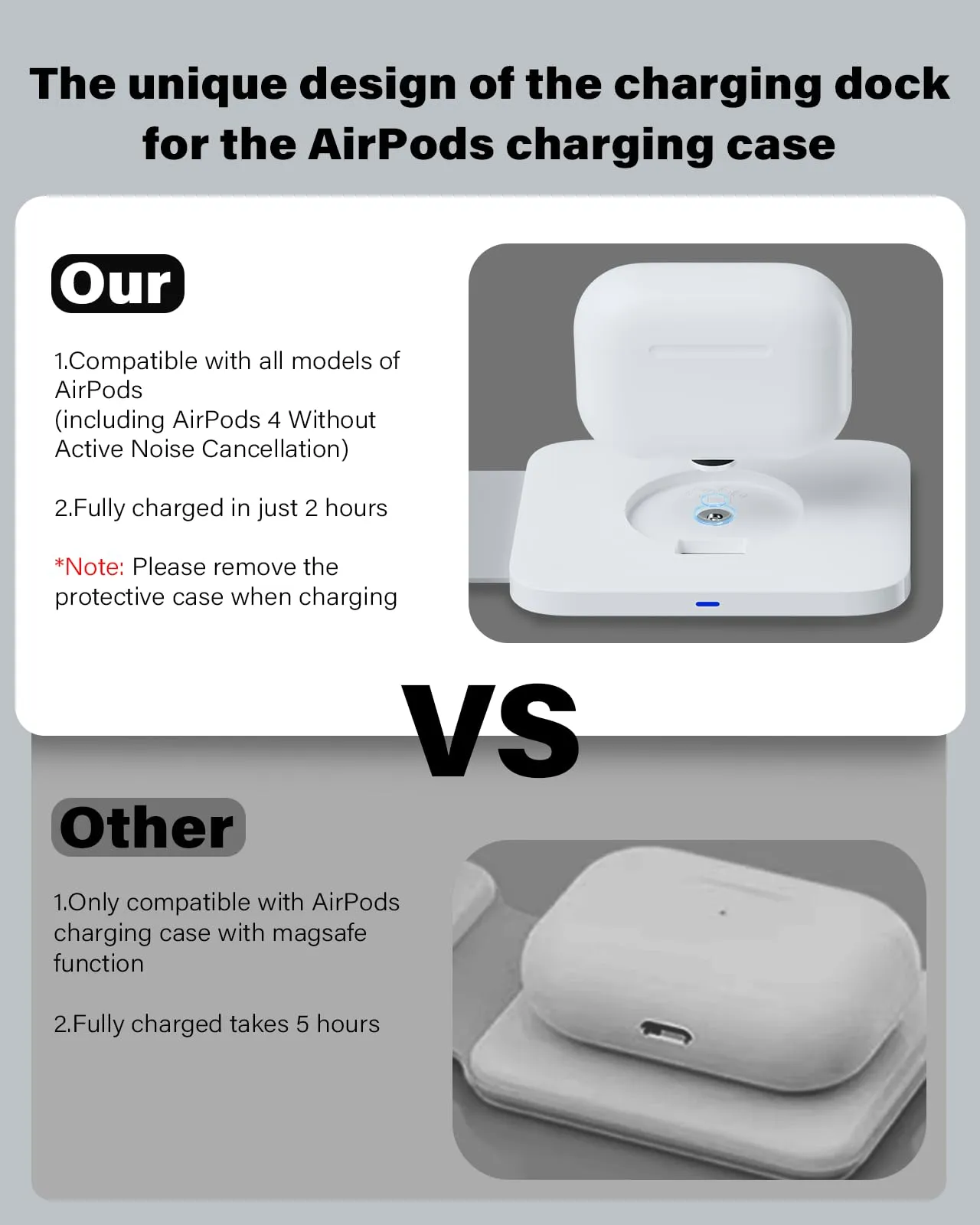 3 in 1 Charging Station for Apple Multiple Devices, Foldable Travel Wireless Charger for iPhone 16 15 Pro Max 14 Plus 13 12, Apple Watch Charger Ultra2 10 9 8 7 6 5 4 3 2 SE, for AirPods Pro 4 3 2