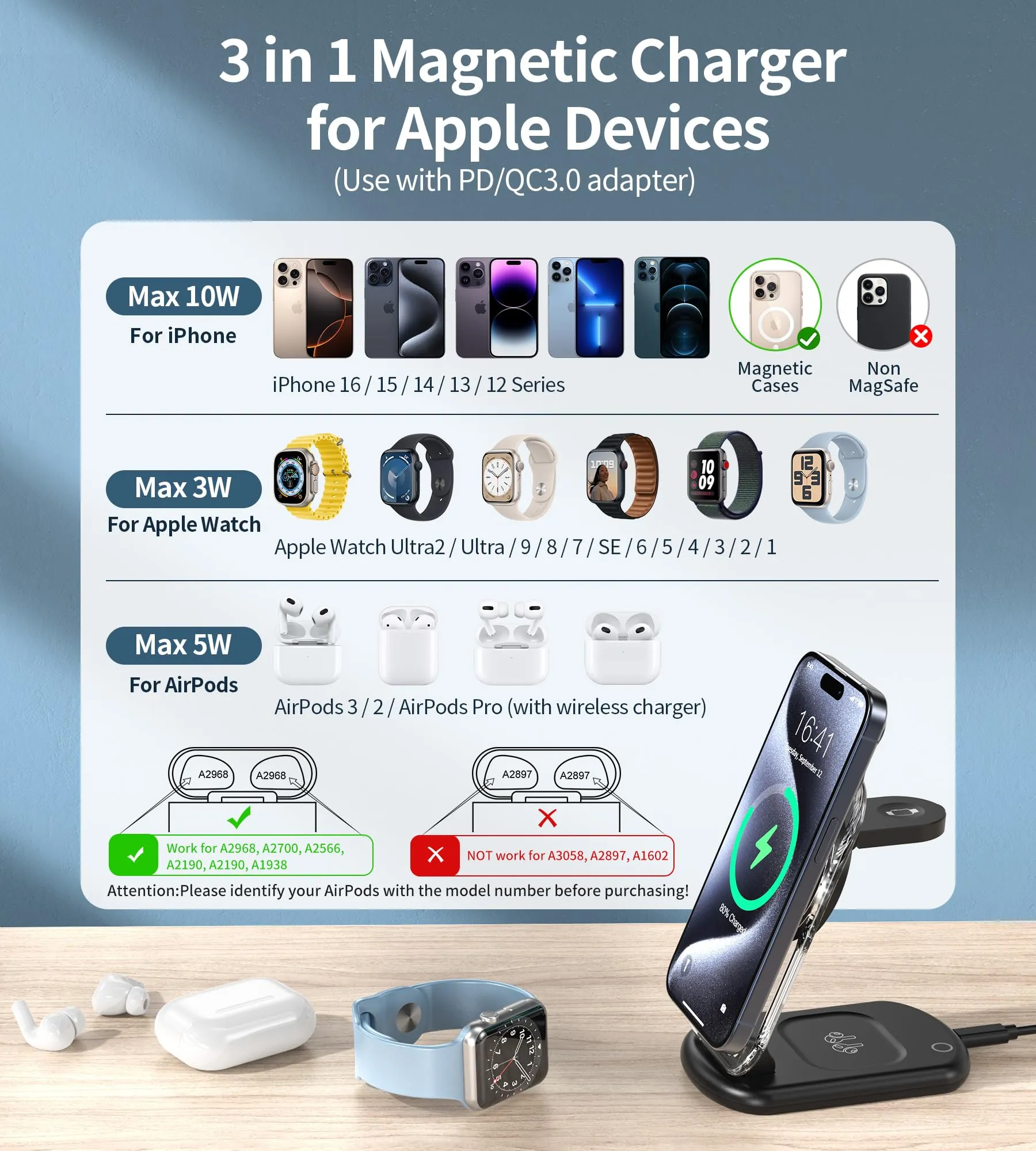 3 in 1 Magnetic Wireless Charging Station for Apple Devices, Fast Foldable Travel Mag-Safe Charger Stand with Night Light for iPhone 16 15 14 13 12 Series, Apple Watch/AirPods Pro