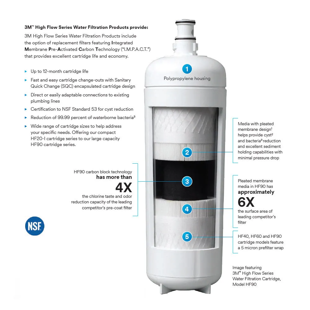 3M™ DP260 Multi-Equipment Water Filtration System