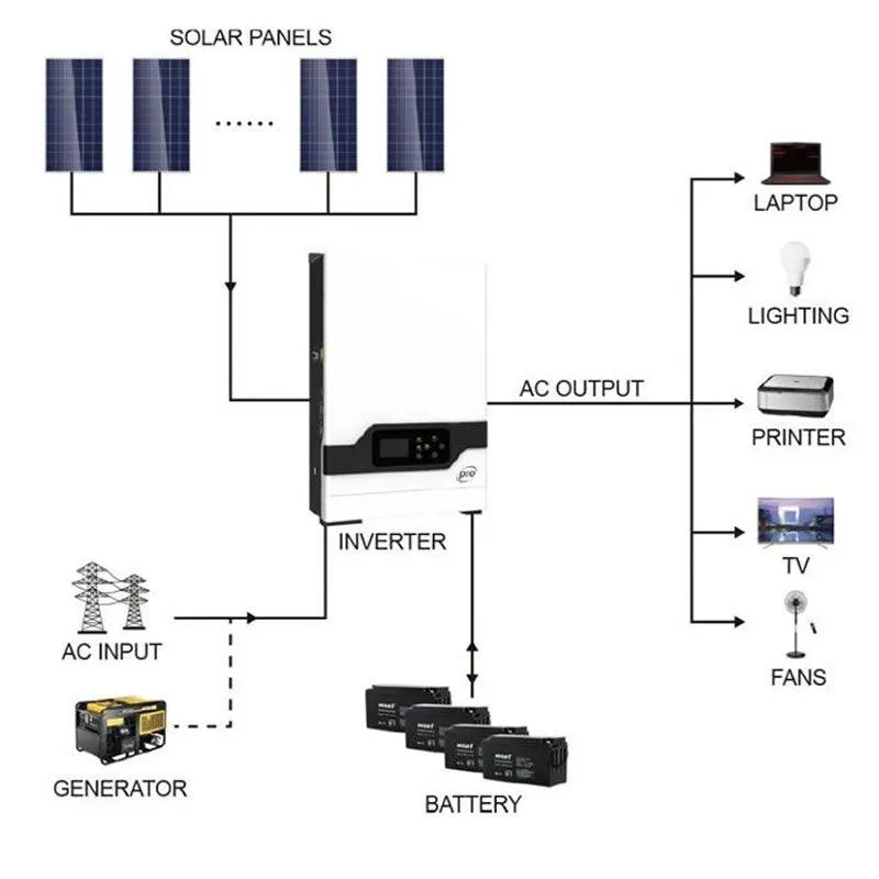 5KVA PWM 5000W Pure Sinewave 48V Solar Hybrid Inverter -VL5048P