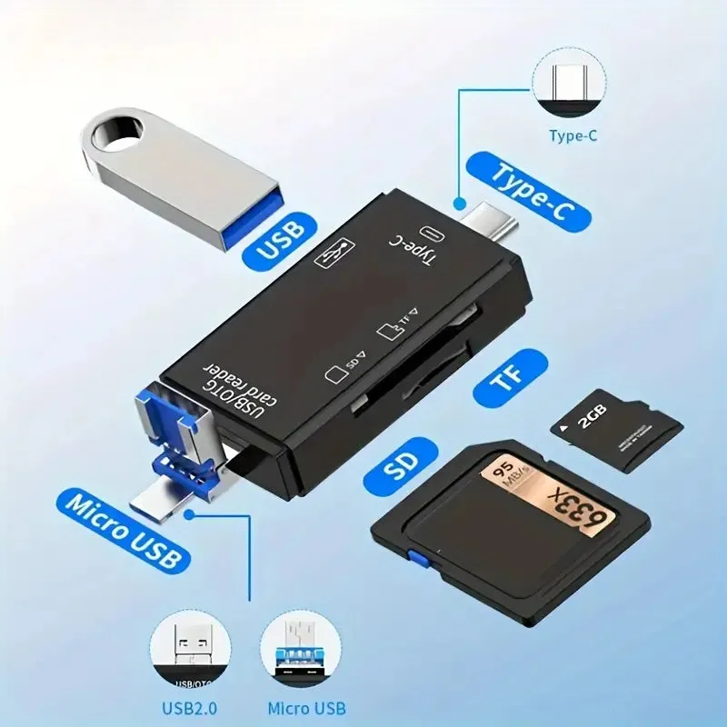 6-In-1 SuperSpeed USB-C Multi Card Reader - Read/Write SD, TF, Mini SD, and Micro SD Cards with USB 2.0 OTG Flash Drive Adapter