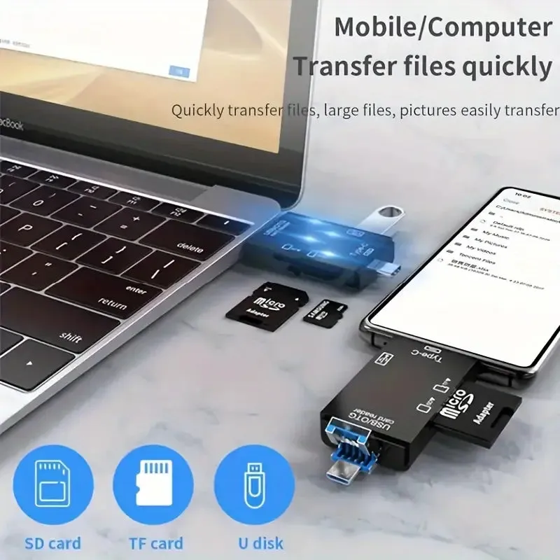 6-In-1 SuperSpeed USB-C Multi Card Reader - Read/Write SD, TF, Mini SD, and Micro SD Cards with USB 2.0 OTG Flash Drive Adapter