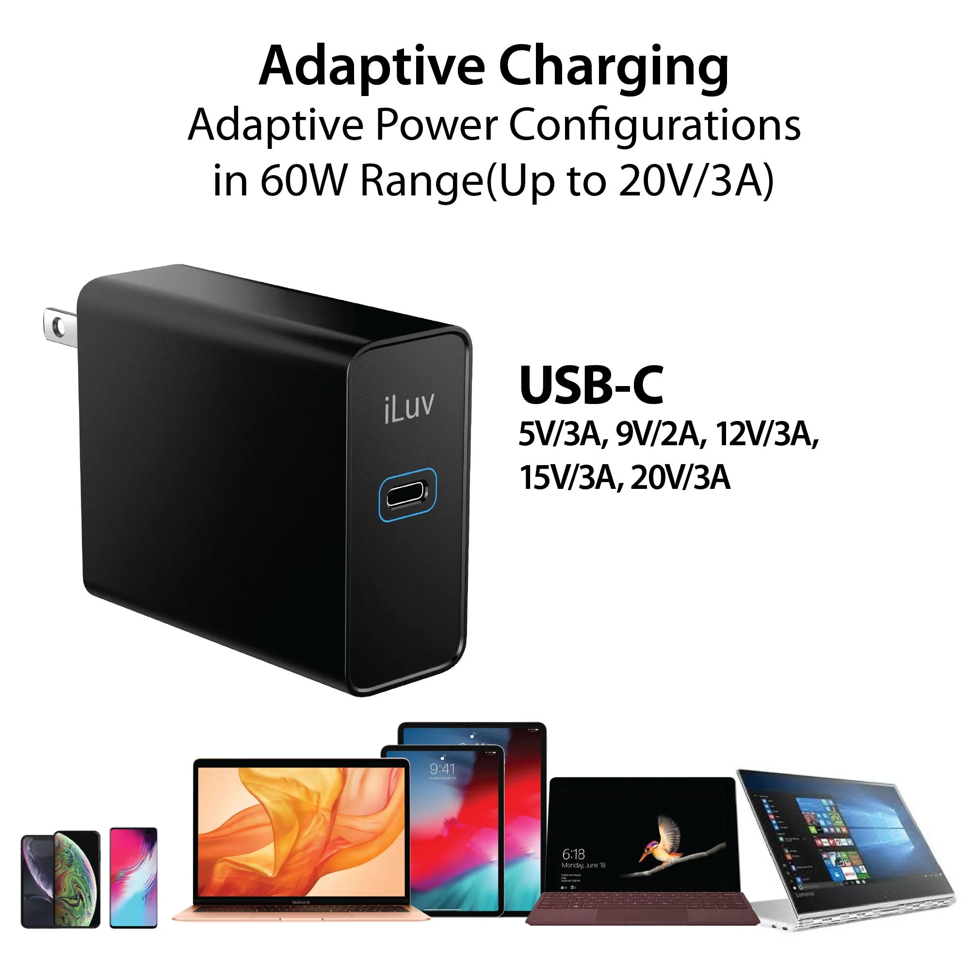 60W USB-C Power Delivery Wall Charger