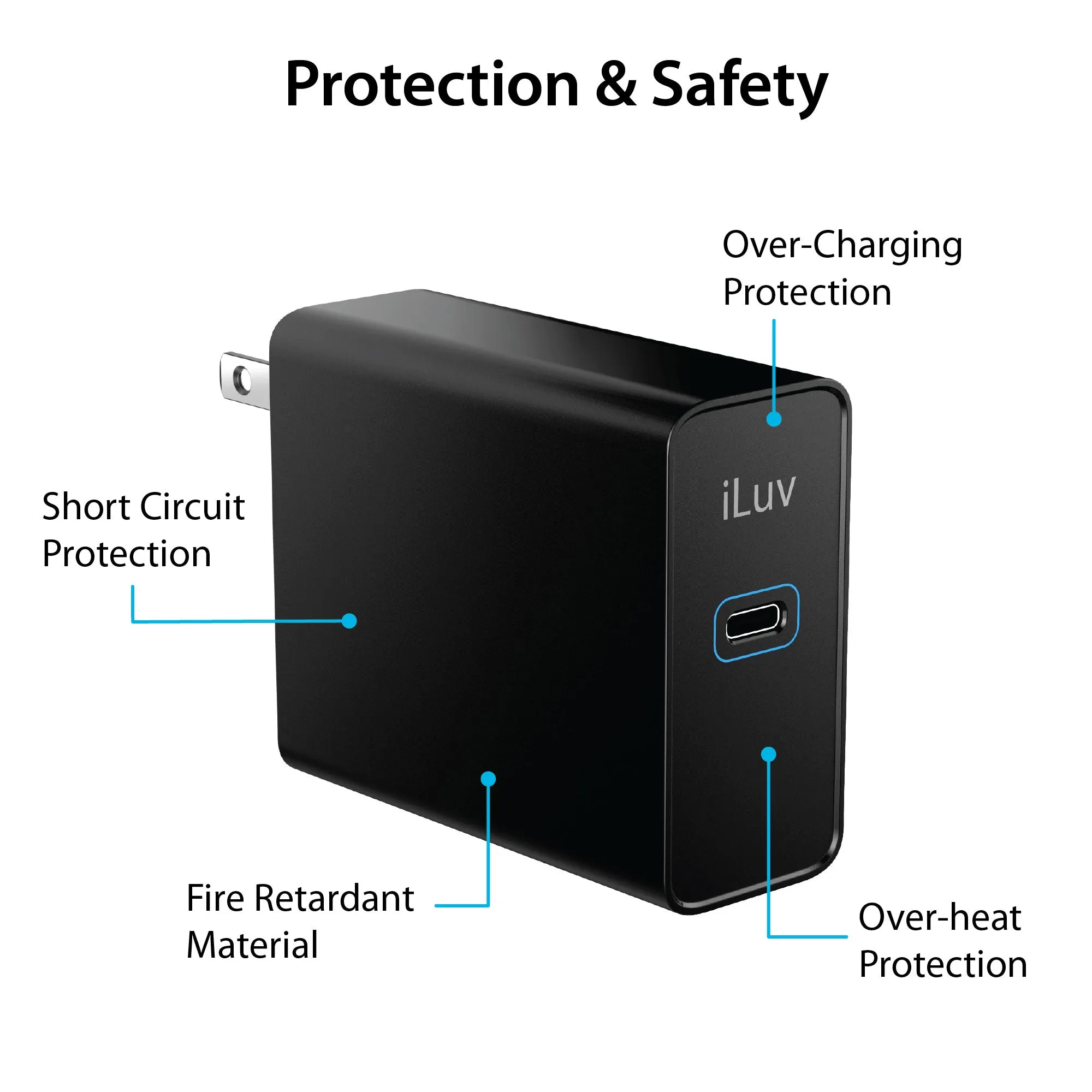 60W USB-C Power Delivery Wall Charger