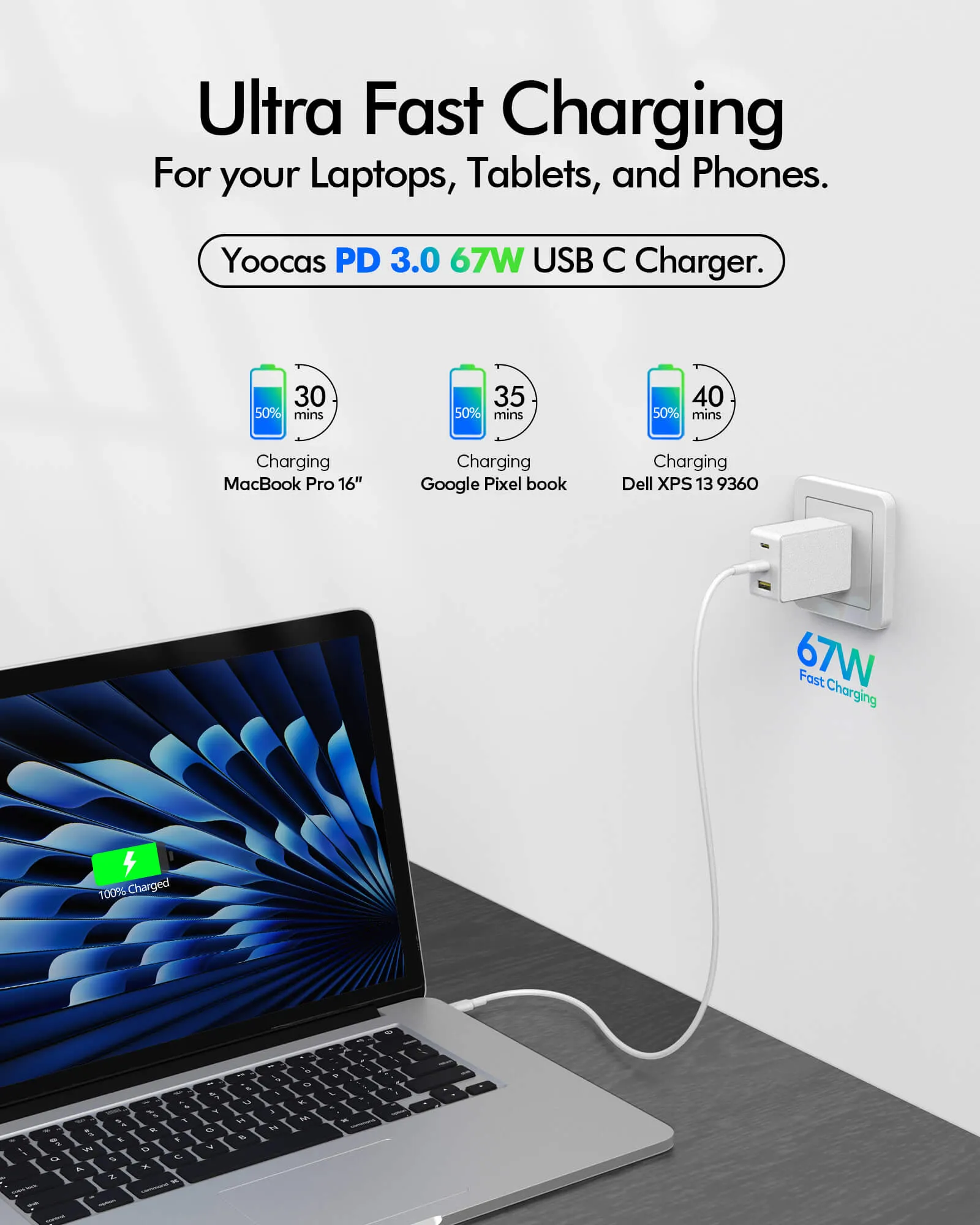 67W USB C Charger GaN charging-3 Ports Pps Charger