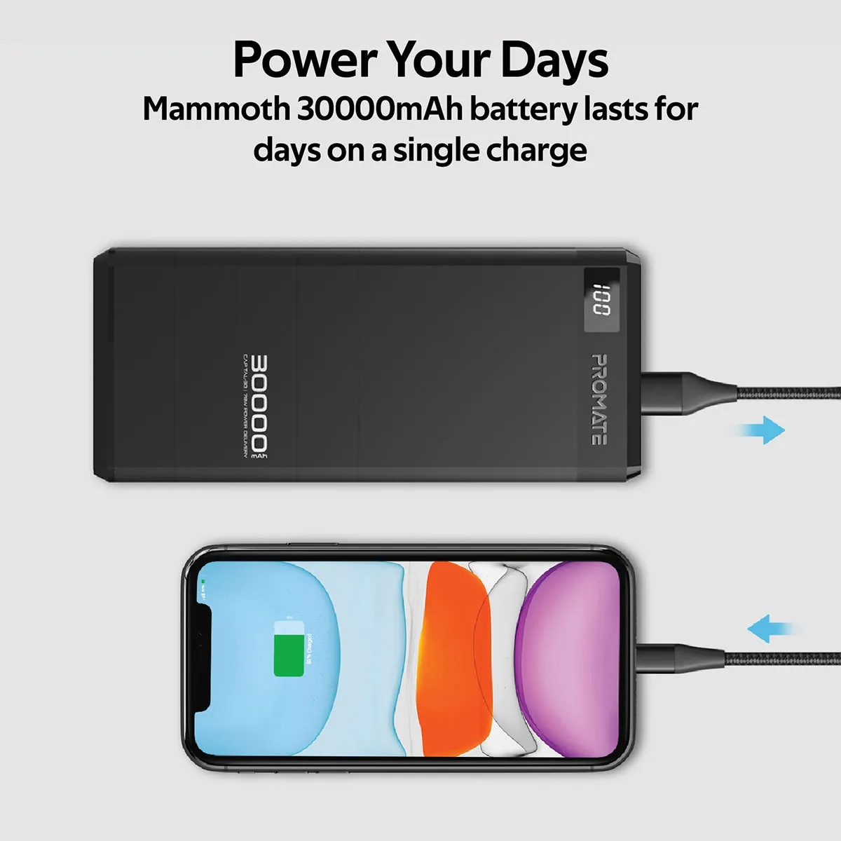 78W High Capacity Power Bank with Power Delivery & QC 3.0