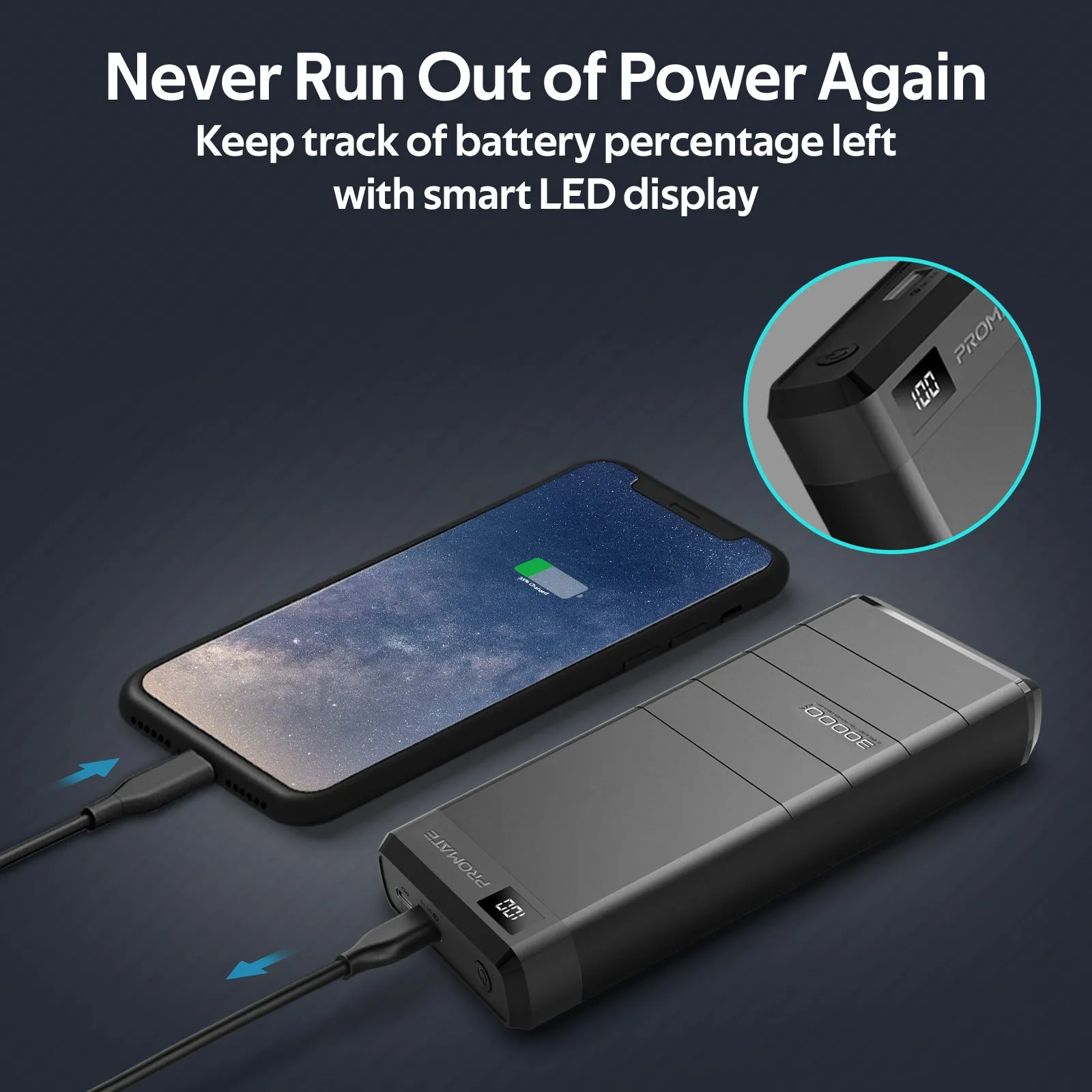 78W High Capacity Power Bank with Power Delivery & QC 3.0