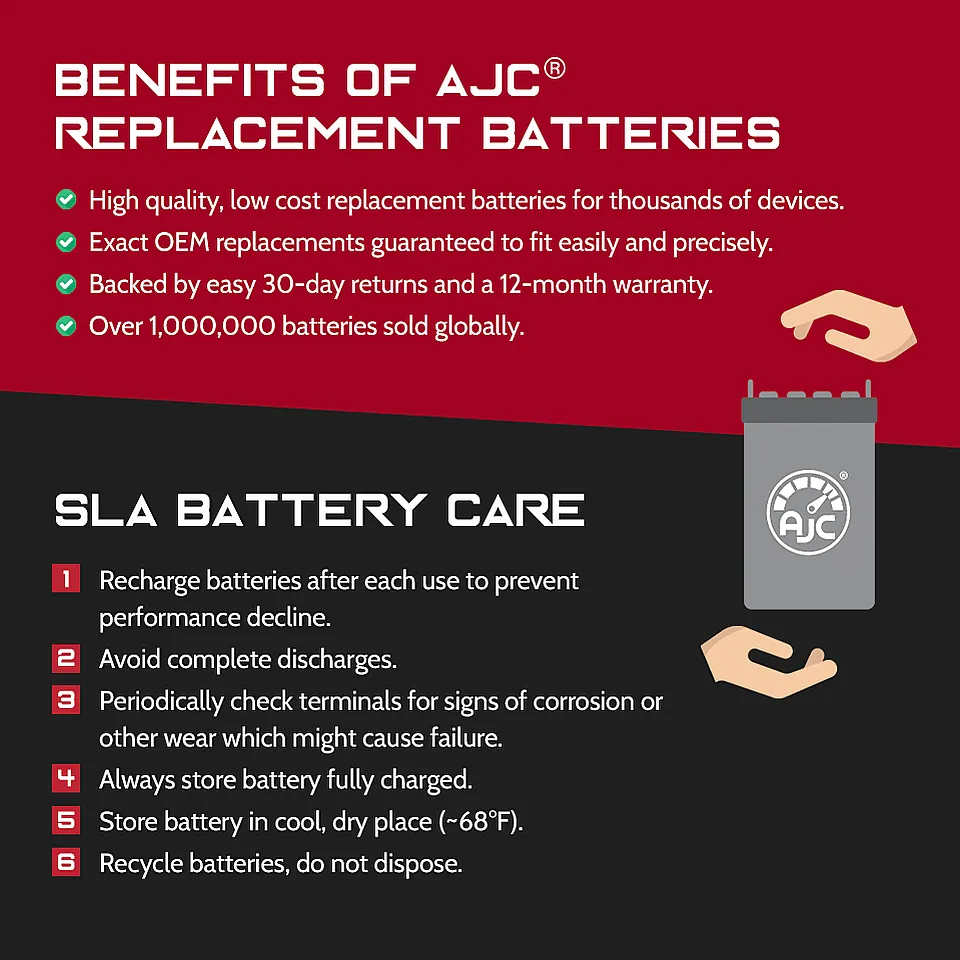 Access Access Point AXS8000 12V 22Ah Sealed Lead Acid Replacement Battery