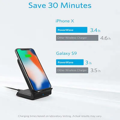 Anker PowerWave 7.5 Wireless Charging Stand 10W