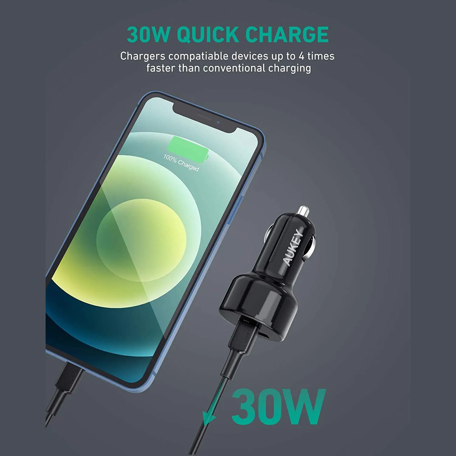 Aukey Car Charger 36W 2-Port with Power Delivery 3.0