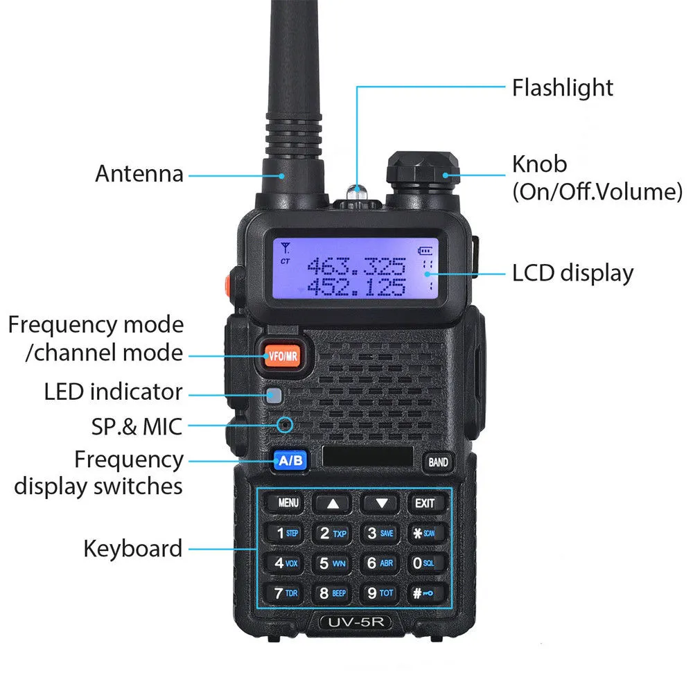 Baofeng UV-5R [2 Pack] | Dual Band | 4/1W | 128CH | Flashlight | VOX | Alert