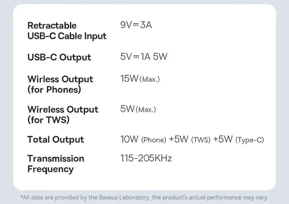 Baseus 25W 2 in 1 Magnetic Wireless Charger Stand