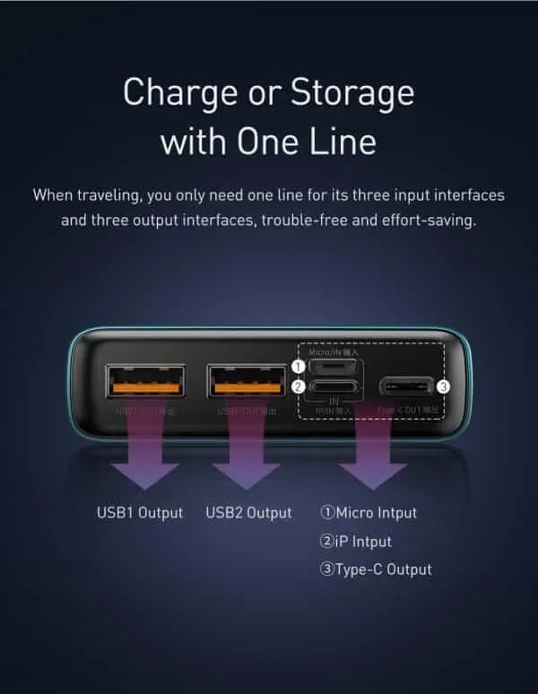 BASEUS Adaman 22.5W/65W 10000mAh/20000mAh Quick Charge Power Bank