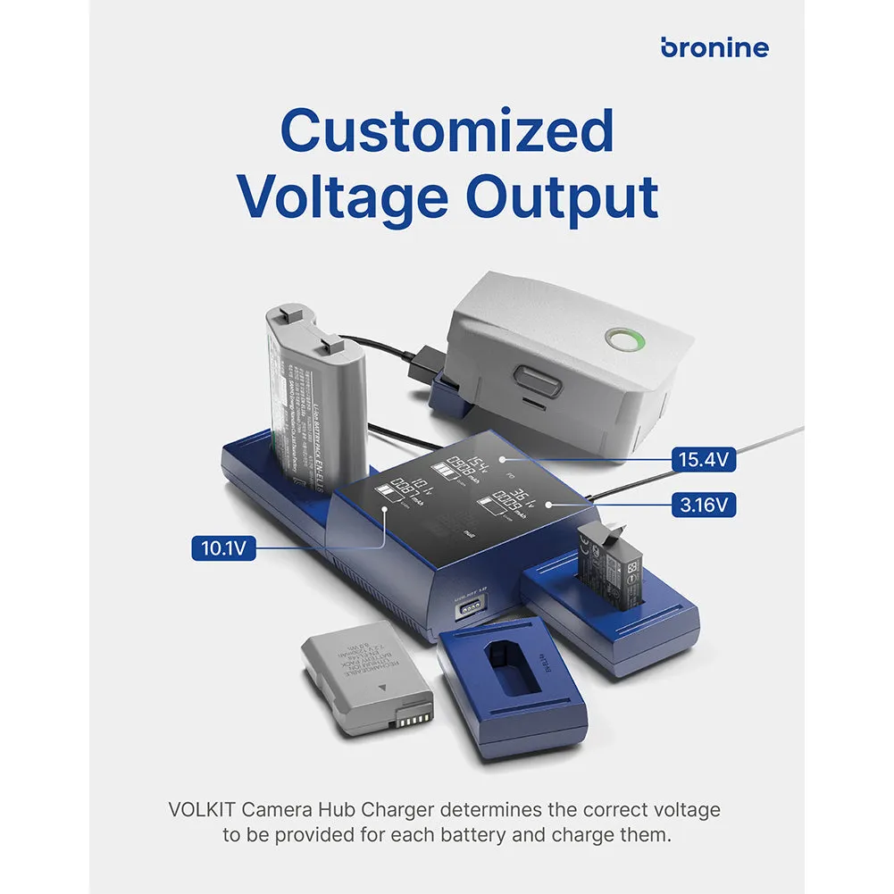 Bronine Canon LP-E19 Camera Battery Charging Plate