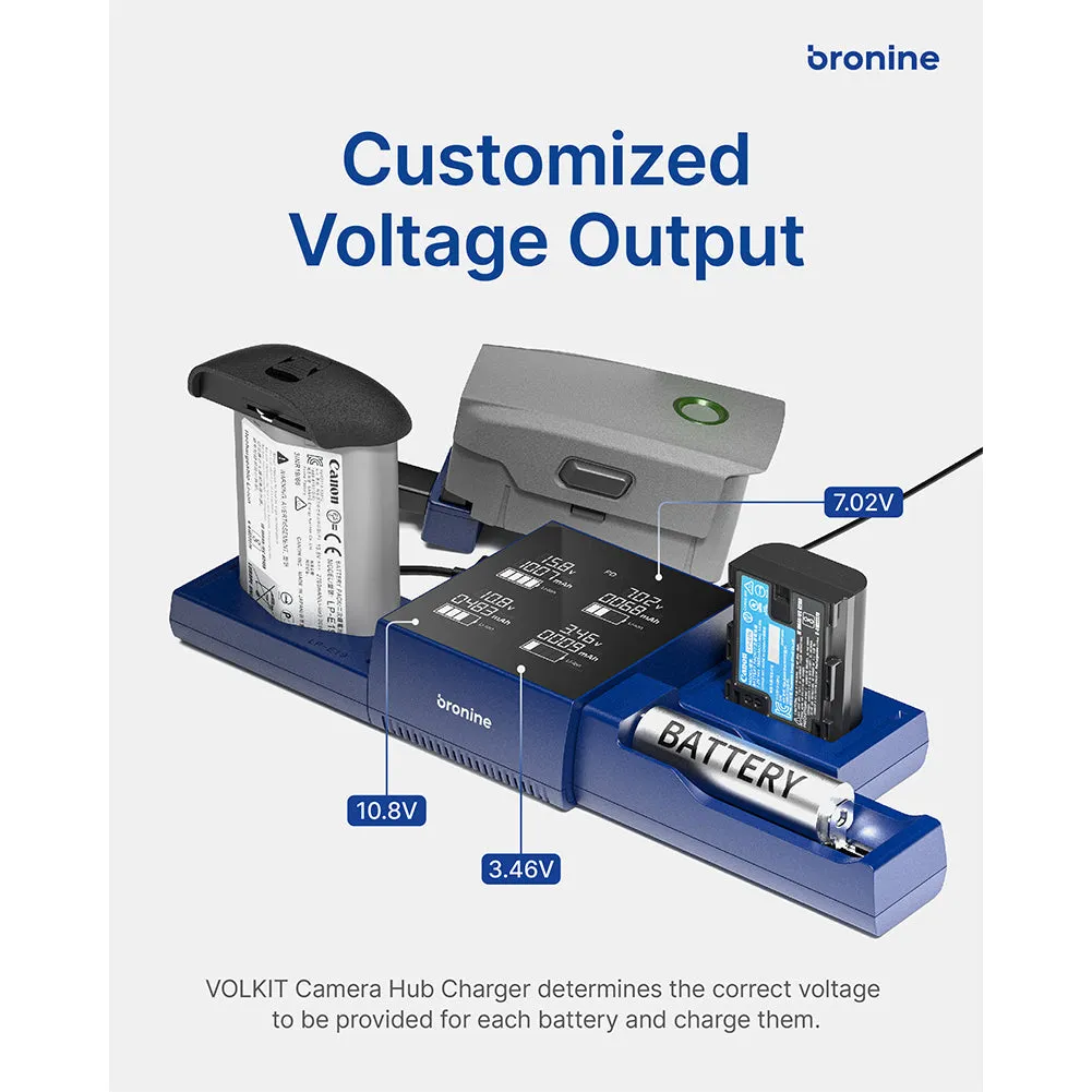 Bronine Cylindrical 3.7V Li-ion Battery Charging Kit 1 Port Plate