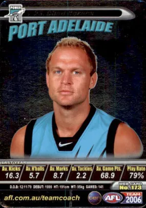 Chad Cornes, Silver, 2006 Teamcoach AFL