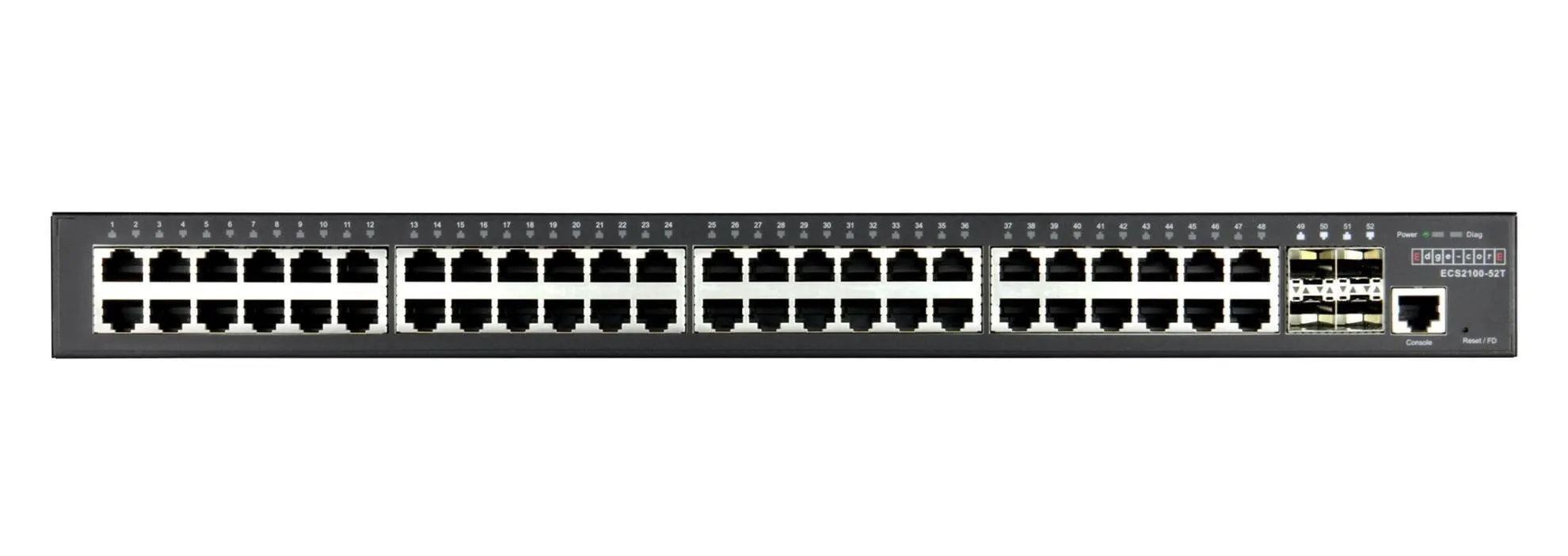 EDGECORE 48 Port Gigabit Web-Smart Pro Switch. 4 SFP & 48 RJ-45 Ports. 1x RJ45 Console port. Fanless design. External Power. PROMO Win 1 of 9 $100 Prezzy Cards