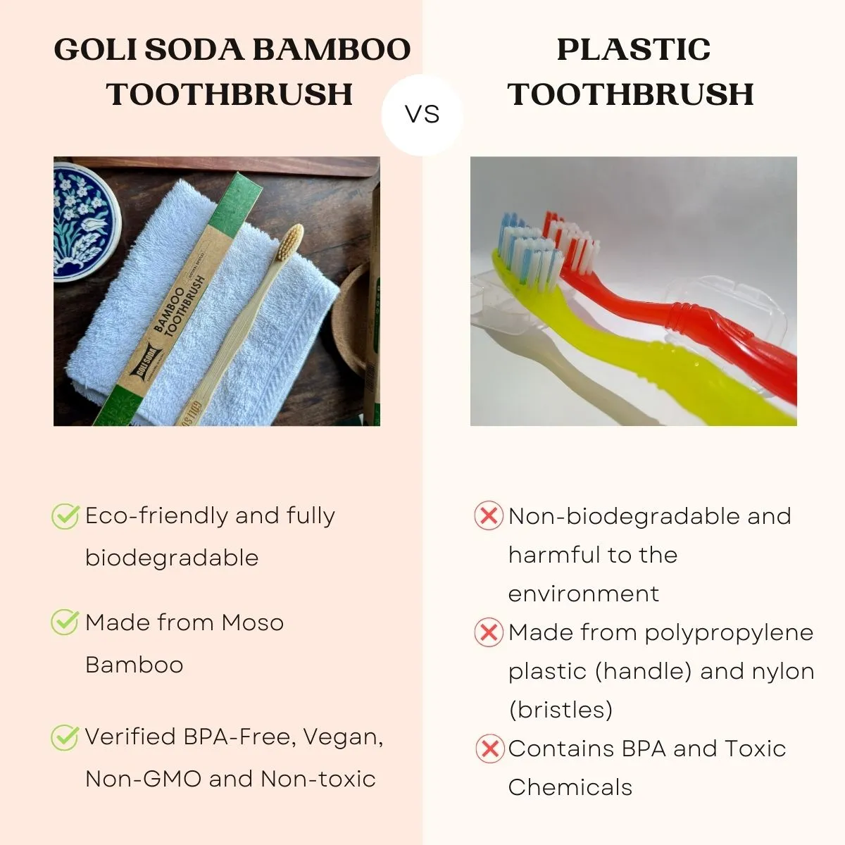 Goli Soda Natural Bamboo Toothbrush With Soft Plant Based Bristles (Pack Of 3)