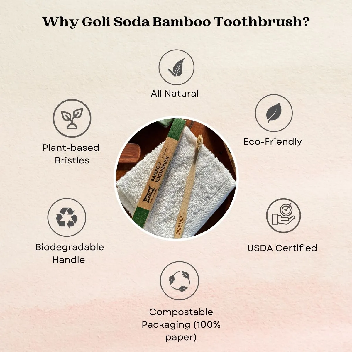 Goli Soda Natural Bamboo Toothbrush With Soft Plant Based Bristles (Pack Of 3)