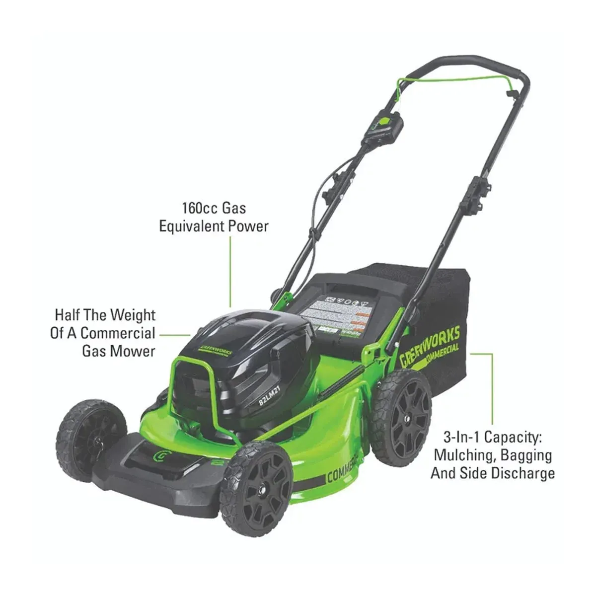 Greenworks 21" Brushless Push Mower with 5AH Battery & 8A Dual Port Charger