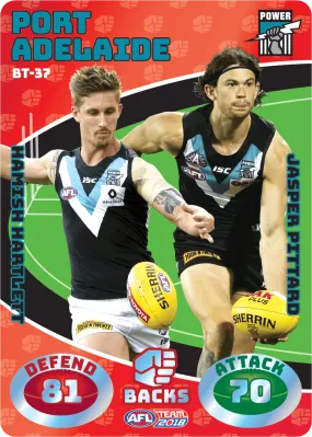 Hartlett & Pittard, Battle Teams, 2018 Teamcoach AFL