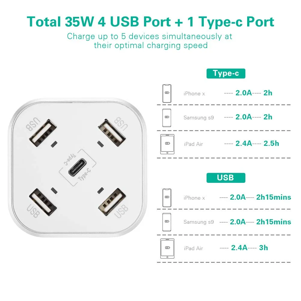 Huntkey SCA-507 Smart C Adapter