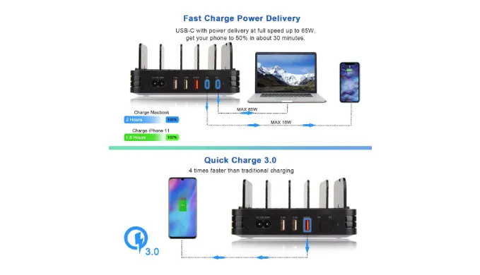 IPM 3 IN 1 Desktop Charging Stand 5 Port USB Charging Station