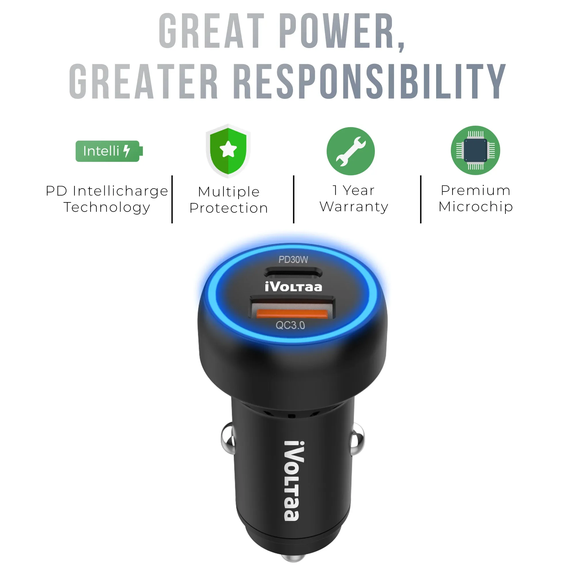 iVoltaa 48W Type-C PD Fast Car Charger Dual Port PD&QC 3.0