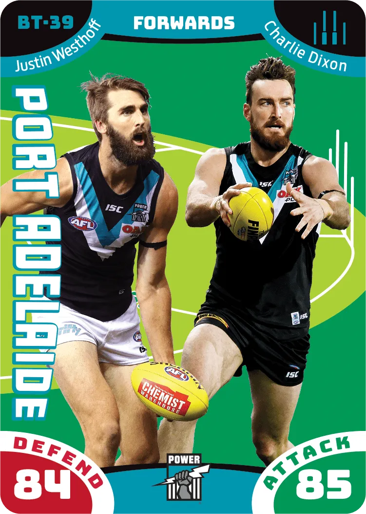 Justin Westhoff & Charlie Dixon, Battle Teams, 2019 Teamcoach AFL