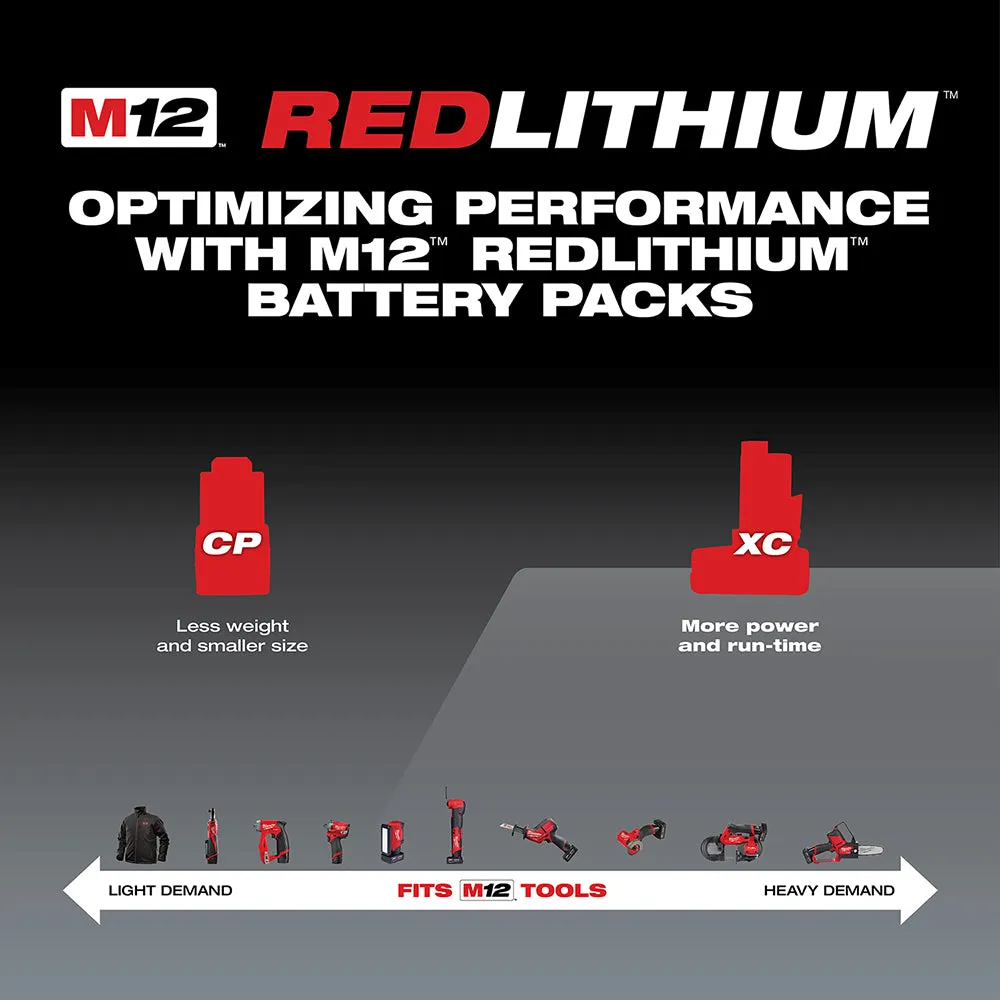 Milwaukee 2527-21x3 M12 FUEL 12V 6” Pruning Saw Kit w/ 2 - M12 3AH Batteries