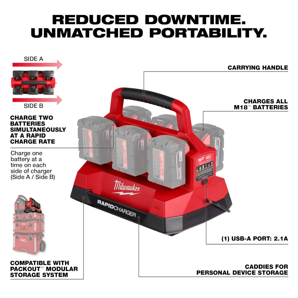 Milwaukee M18 Packout Six Bay Rapid Charger