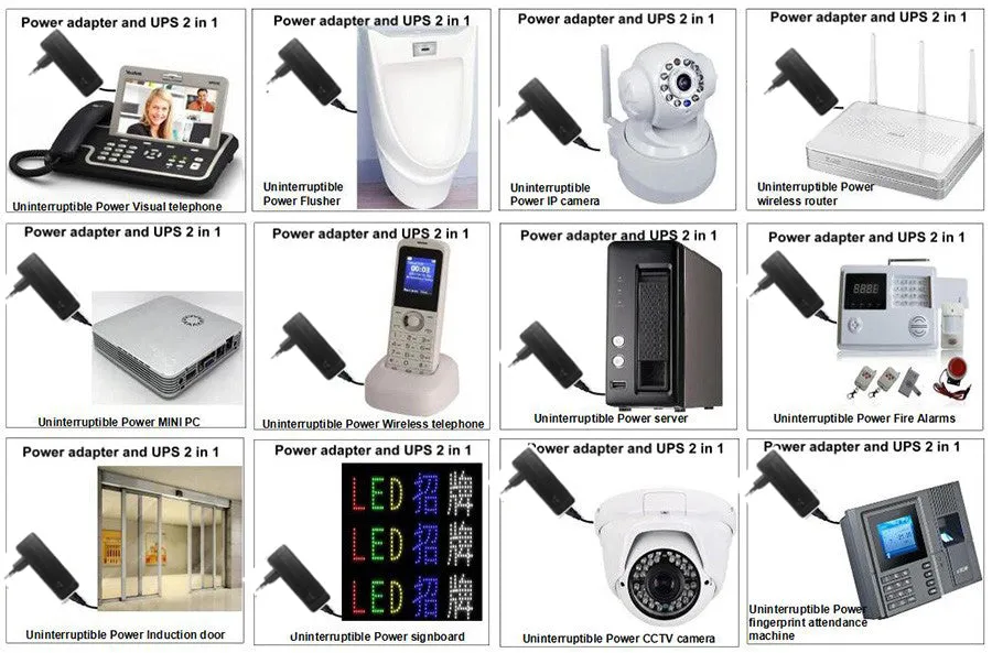 Mini Uninterruptible Power Source UPS with DC adapter Backup to CCTV Camera with Battery Built-in