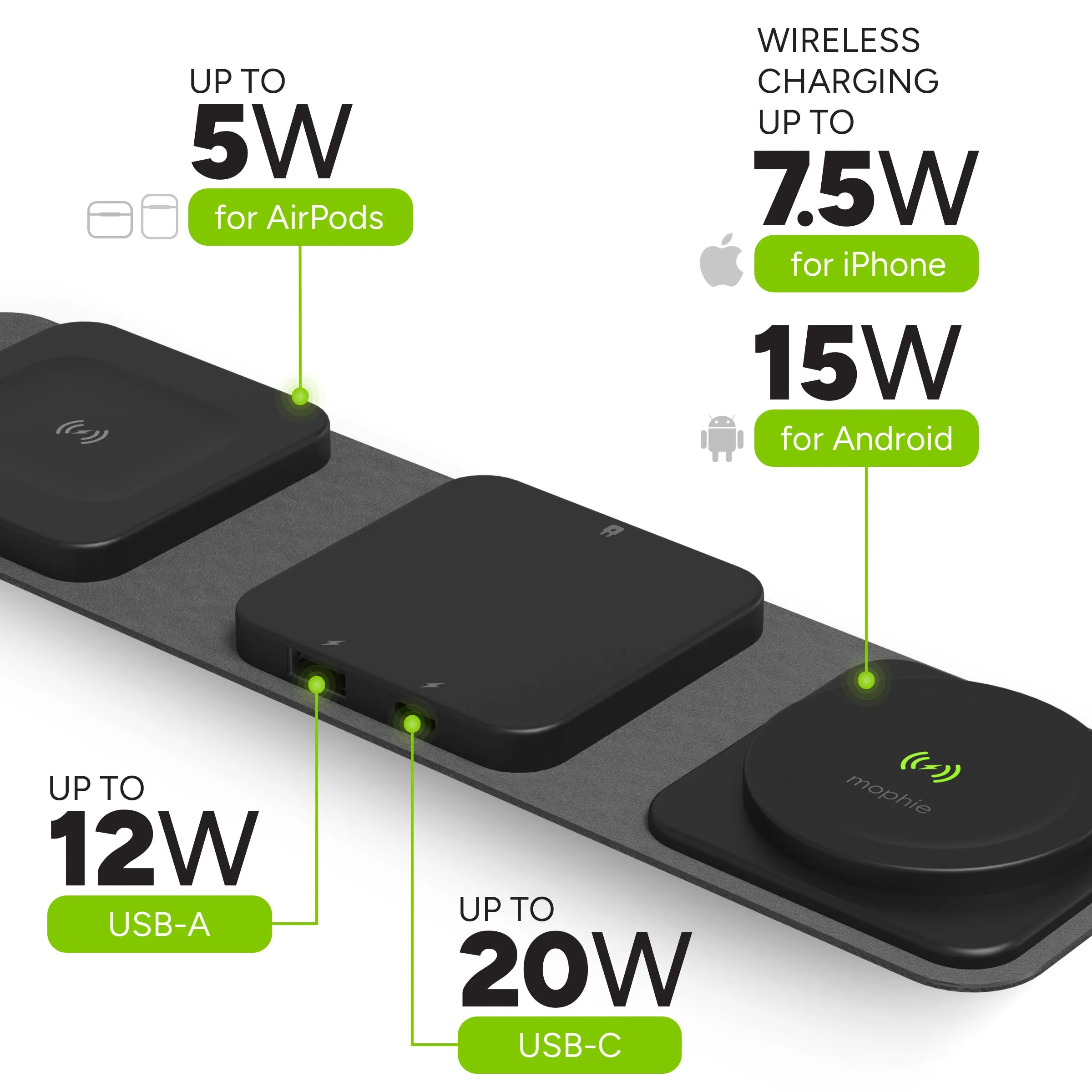 Mophie Wireless Snap  Multi-Device Travel Charger Black