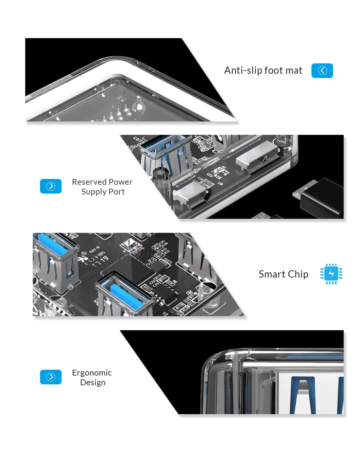 Multi-Port Transparent High Speed USB Splitter