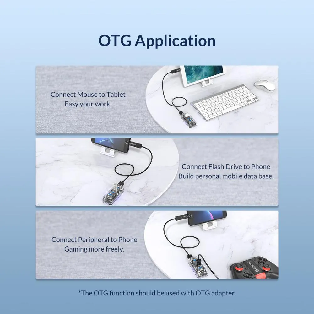 Multi-Port Transparent High Speed USB Splitter