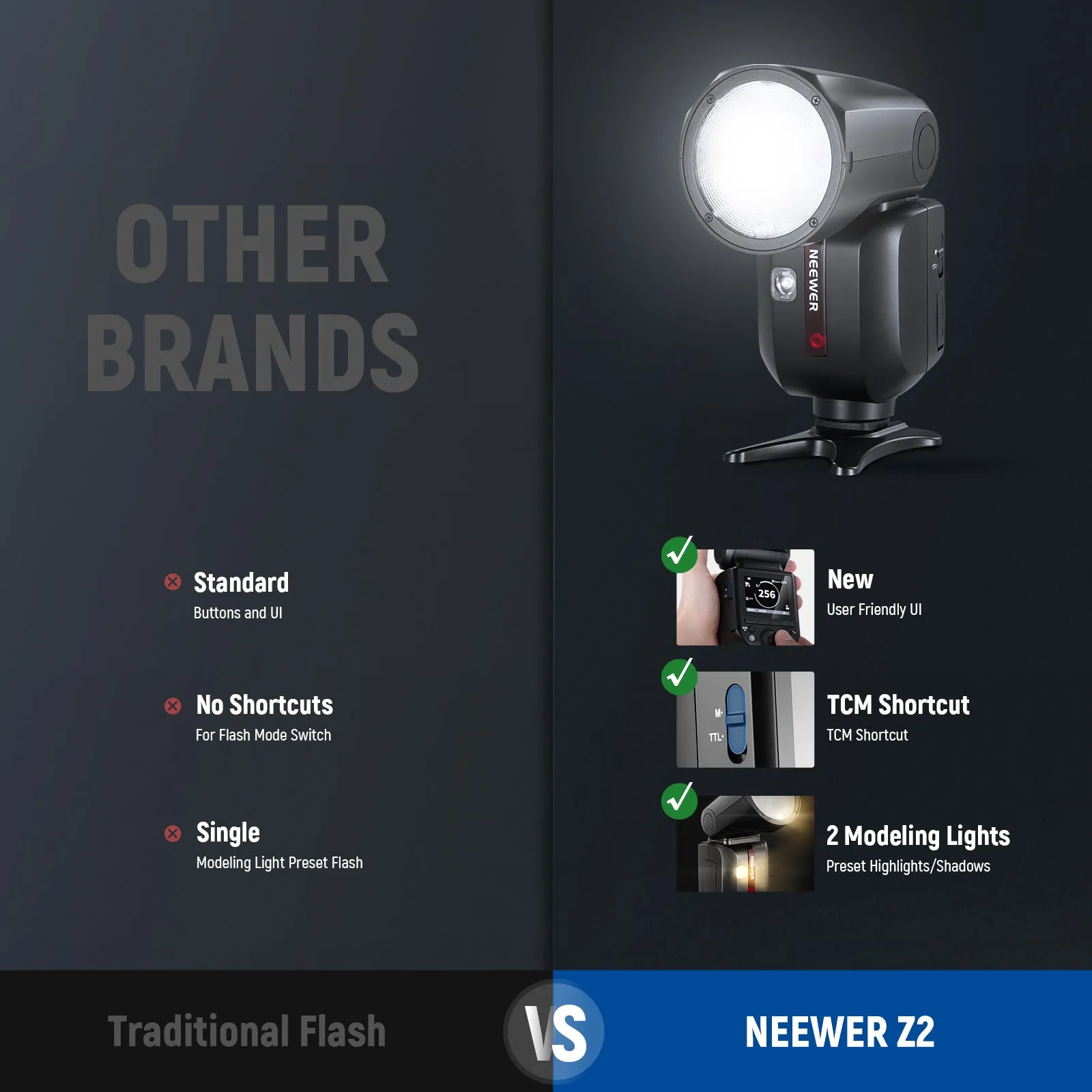 NEEWER Z2-N 2600mAh Battery TTL Round Head Flash Speedlite For Nikon