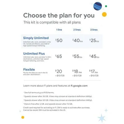 New - Google Fi Simply Unlimited Talk/Text/Data SIM Kit