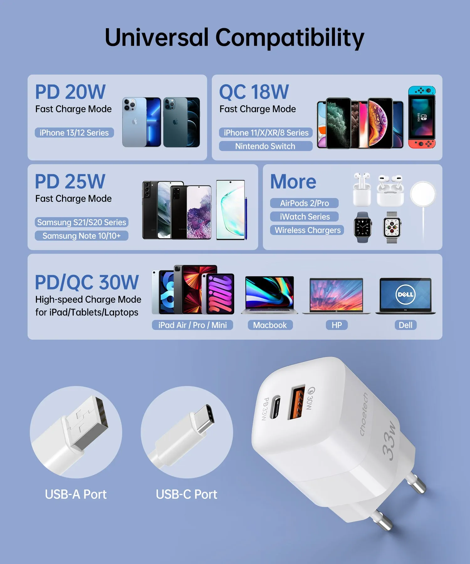 PD5006 Choetech 33W Dual Port Wall Charger