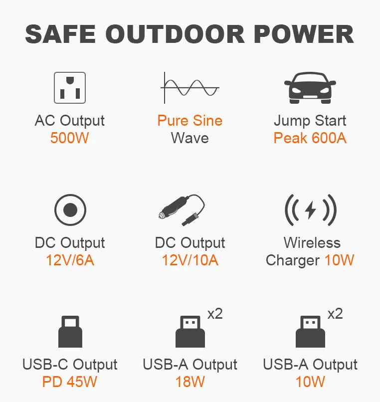 Portable Power Station 150000mAh 500W w/AC output 110V Pure sine wave JumpStarter - #S6800