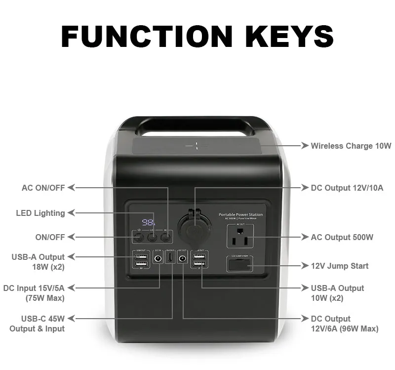 Portable Power Station 150000mAh 500W w/AC output 110V Pure sine wave JumpStarter - #S6800