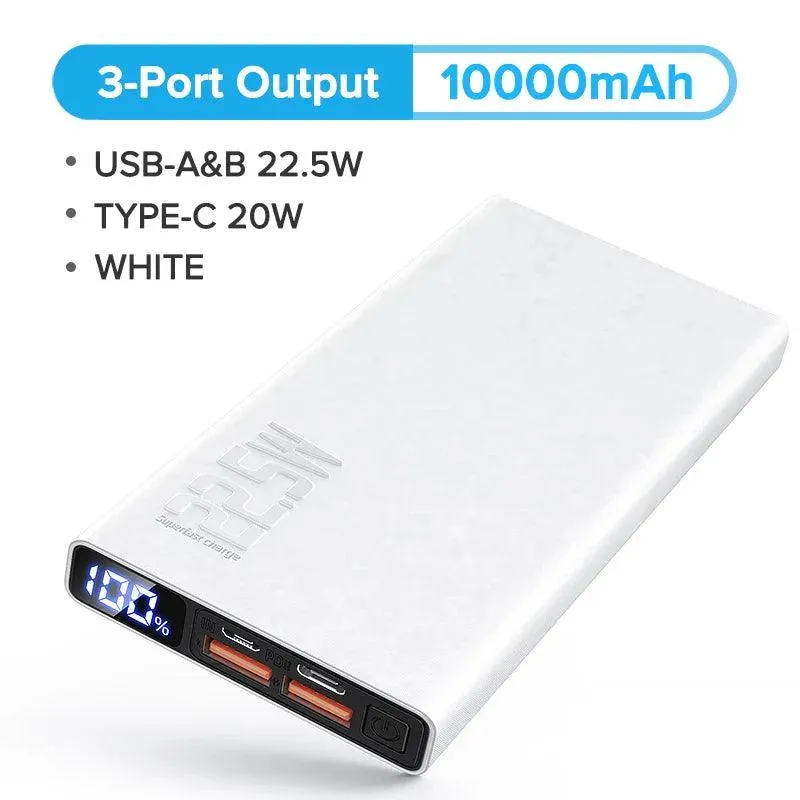 QOOVI Ultra-Fast 20000mAh Power Bank for iPhone and More