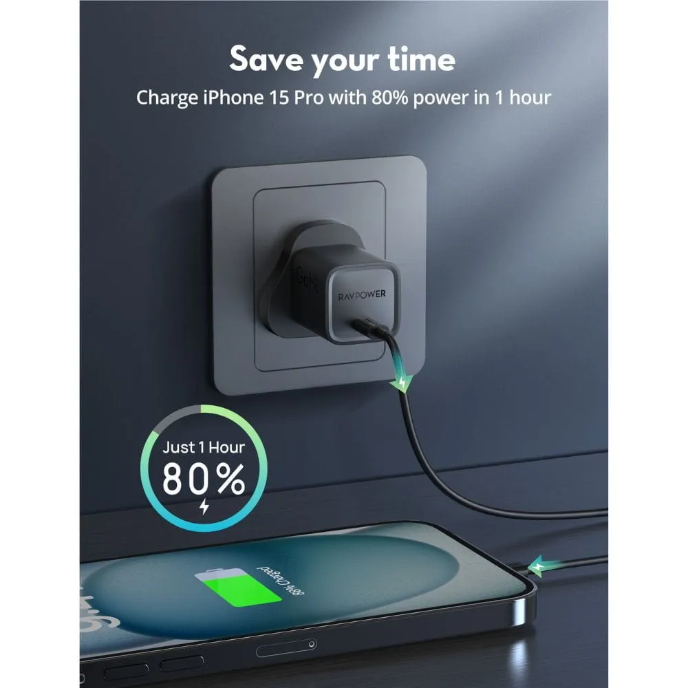 RAVPower 30W GaN Tech PD USB-C Wall Charger - PC1056