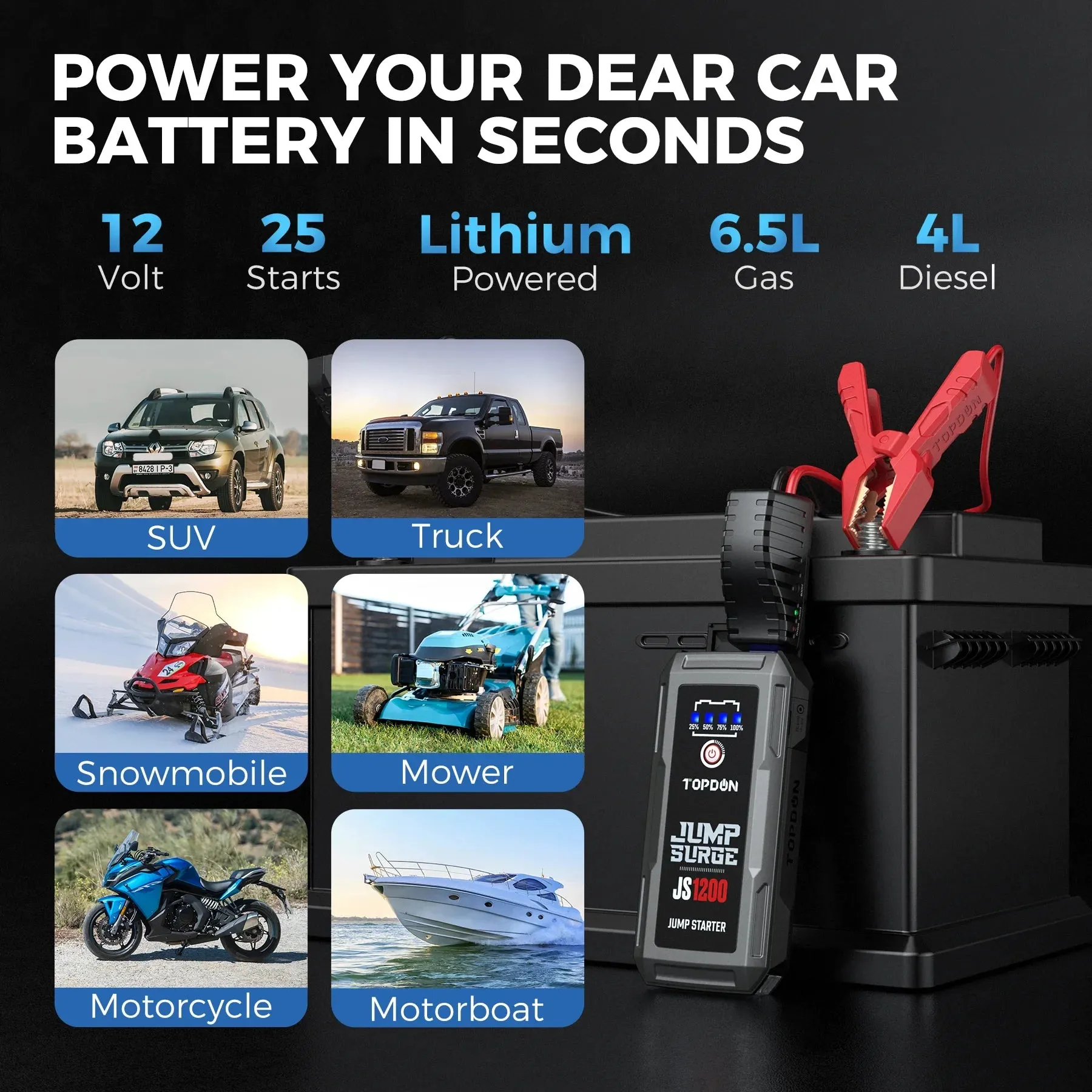 Topdon High-Powered 2000A/1200A Jump Starter & 16000mAh Car Power Bank for 12V Vehicles