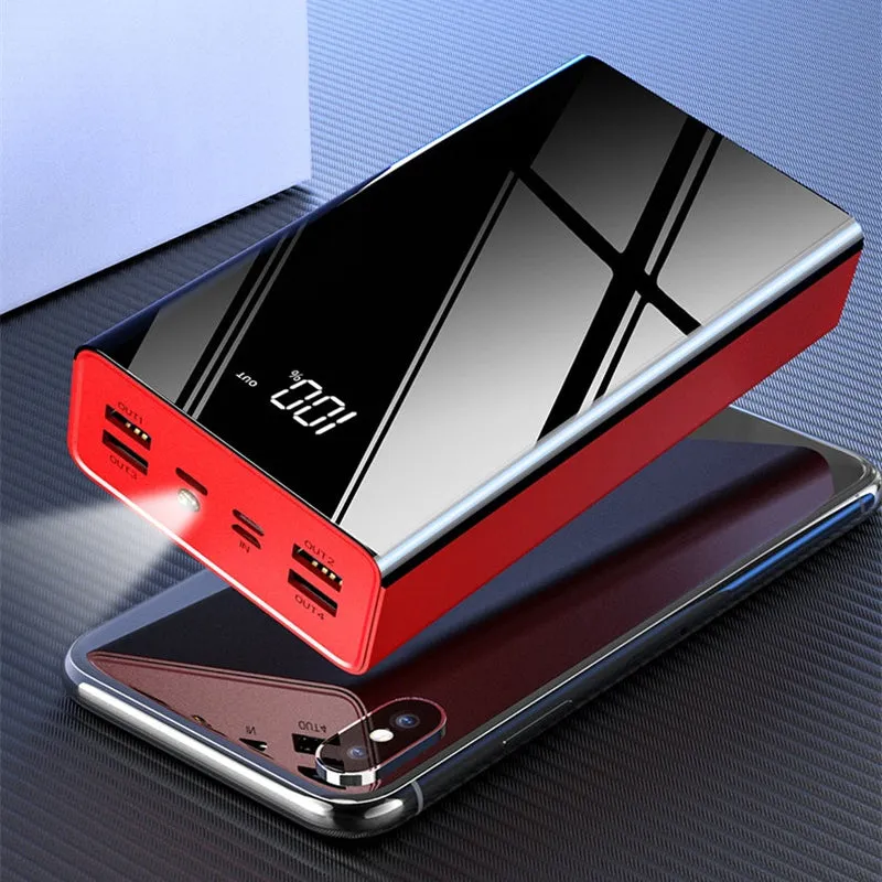 Two-way Fast Charging Power Bank