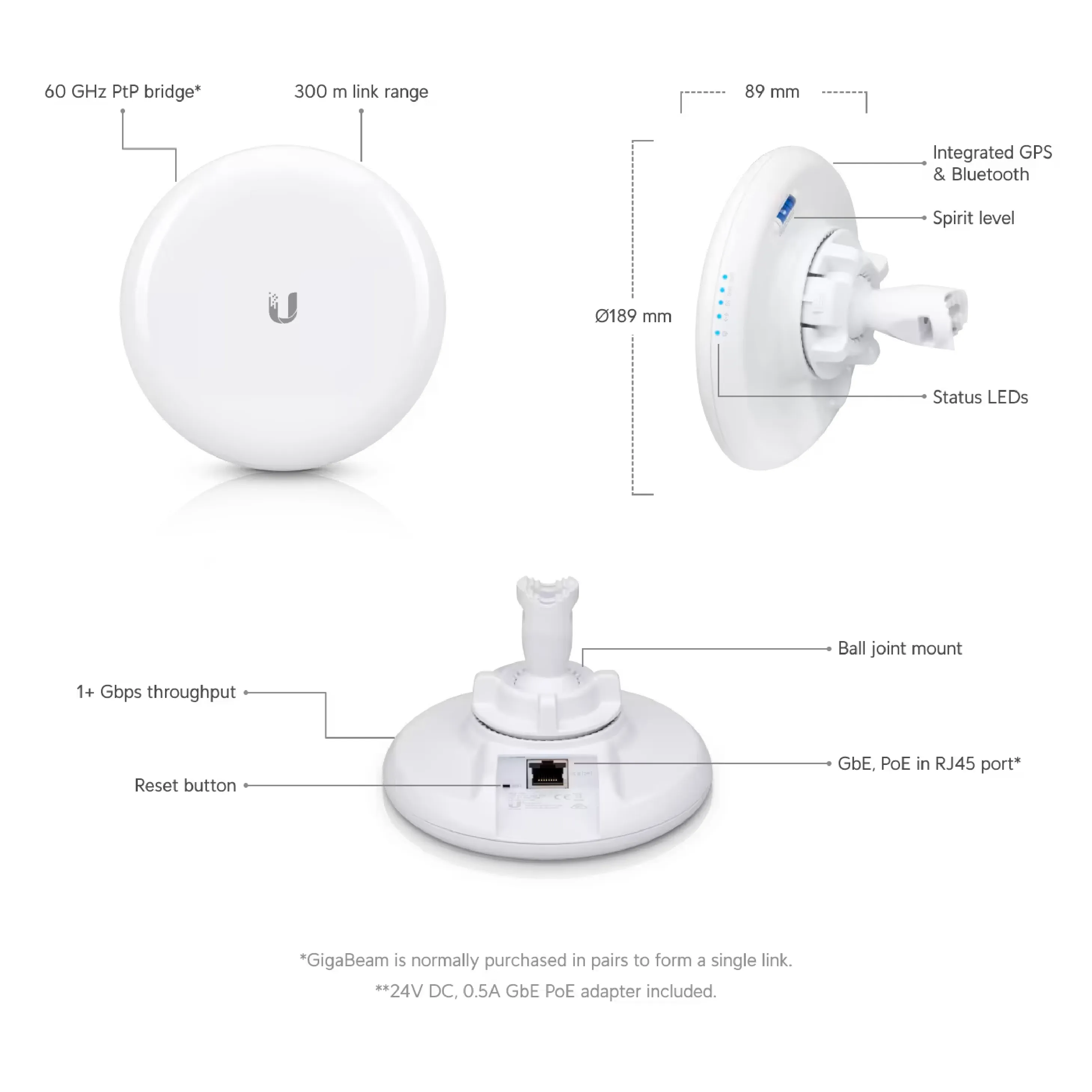 Ubiquiti GBE UISP airMAX GigaBeam Bridge