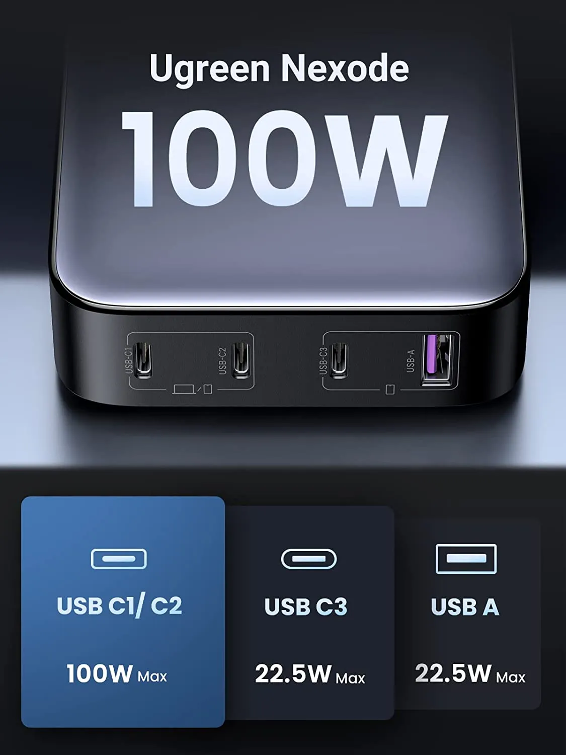 UGREEN 100W Desktop Charger