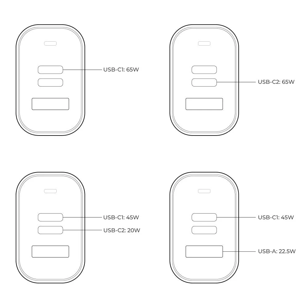 UltraBoost 65W Multi-Port Hub